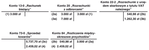 Kliknij, aby powiększyć obraz