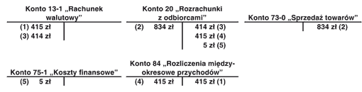 Kliknij, aby powiększyć obraz