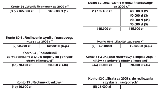 Kliknij, aby powiększyć obraz