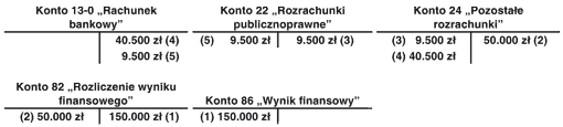 Kliknij, aby powiększyć obraz