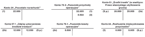 Kliknij, aby powiększyć obraz