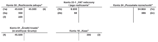 Kliknij, aby powiększyć obraz