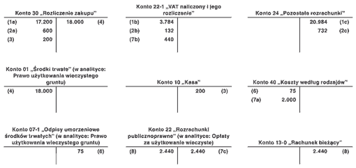 Kliknij, aby powiększyć obraz