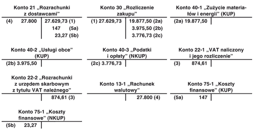 Kliknij, aby powiększyć obraz