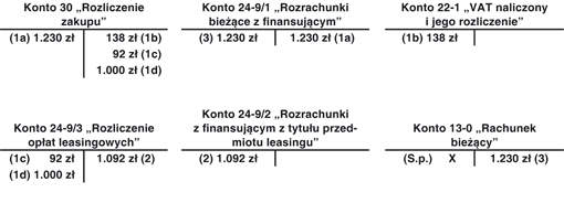 Kliknij, aby powiększyć obraz