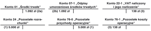 Kliknij, aby powiększyć obraz