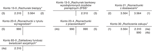 Kliknij, aby powiększyć obraz