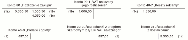 Upominki z logo firmy w jednostce, której przysługuje prawo do odliczenia VAT od ich zakupu Upominki z logo firmy w jednostce, której przysługuje prawo do odliczenia VAT od ich zakupu