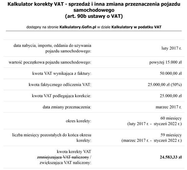 Kalkulator korekty VAT