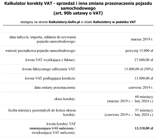 Korekta VAT