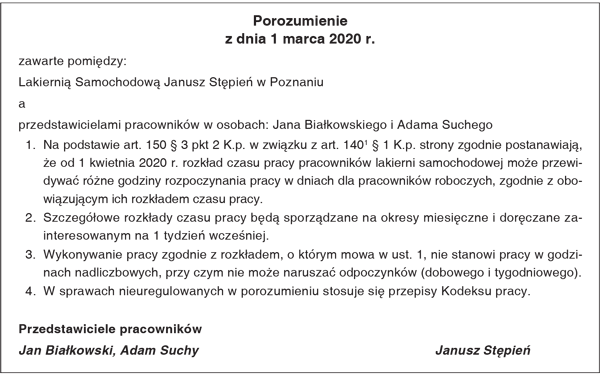 Przykład porozumienia w sprawie wprowadzenia ruchomego czasu pracy u pracodawcy, u którego nie występuje organizacja związkowa Przykład porozumienia w sprawie wprowadzenia ruchomego czasu pracy u pracodawcy, u którego nie występuje organizacja związkowa