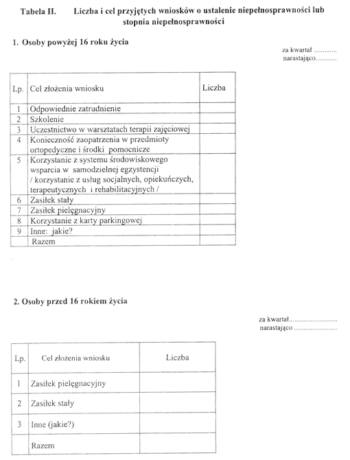Kliknij, aby powiększyć obraz