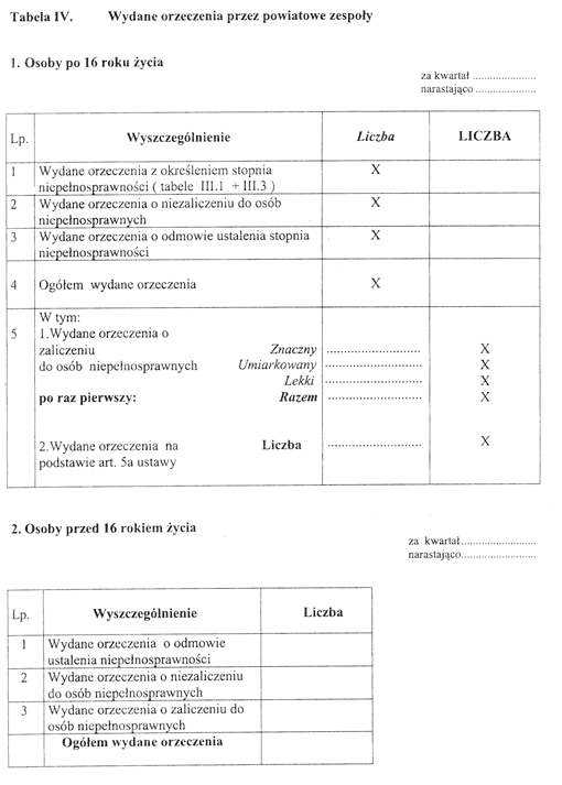 Kliknij, aby powiększyć obraz