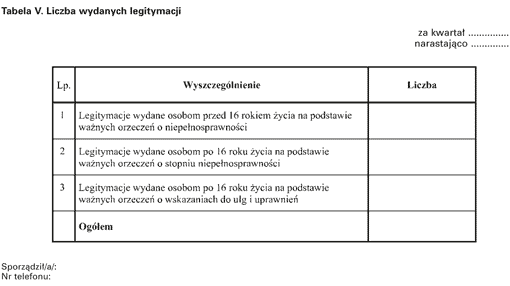 Kliknij, aby powiększyć obraz