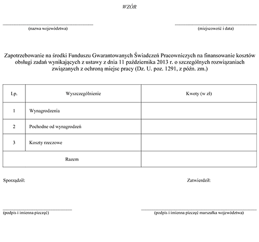 Zapotrzebowanie na środki Funduszu Gwarantowanych Świadczeń Pracowniczych na finansowanie kosztów obsługi zadań wynikających z ustawy z dnia 11 października 2013 r. o szczególnych rozwiązaniach związanych z ochroną miejsc pracy (Dz. U. poz. 1291, z późn. zm.) Zapotrzebowanie na środki Funduszu Gwarantowanych Świadczeń Pracowniczych na finansowanie kosztów obsługi zadań wynikających z ustawy z dnia 11 października 2013 r. o szczególnych rozwiązaniach związanych z ochroną miejsc pracy (Dz. U. poz. 1291, z późn. zm.)