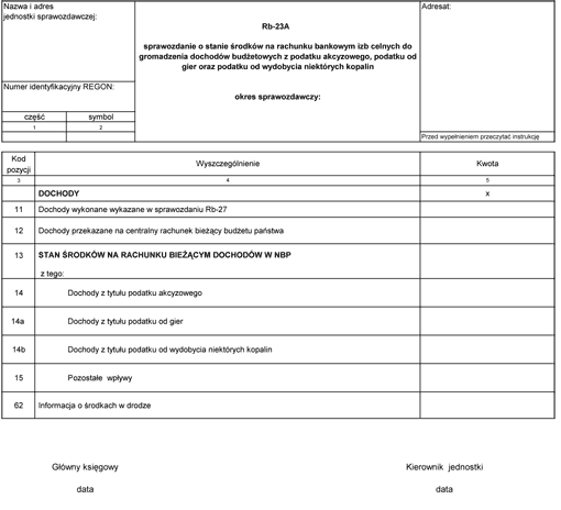Rb-23A sprawozdanie o stanie środków na rachunku bankowym izb celnych do gromadzenia dochodów budżetowych z podatku akcyzowego, podatku od gier oraz podatku od wydobycia niektórych kopalin Rb-23A sprawozdanie o stanie środków na rachunku bankowym izb celnych do gromadzenia dochodów budżetowych z podatku akcyzowego, podatku od gier oraz podatku od wydobycia niektórych kopalin