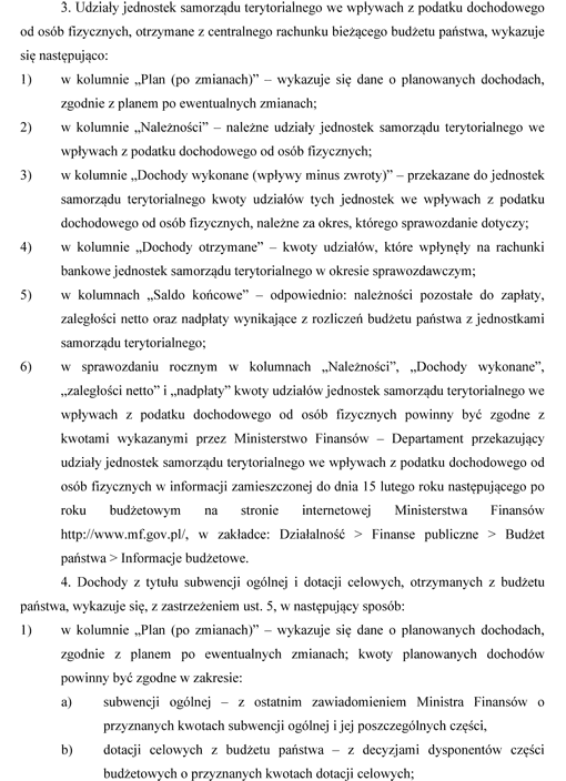 Instrukcja sporządzania sprawozdań budżetowych w zakresie budżetów jednostek samorządu terytorialnego Instrukcja sporządzania sprawozdań budżetowych w zakresie budżetów jednostek samorządu terytorialnego