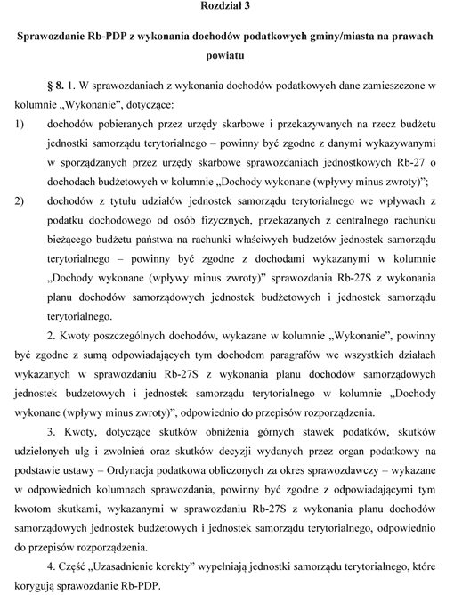 Instrukcja sporządzania sprawozdań budżetowych w zakresie budżetów jednostek samorządu terytorialnego Instrukcja sporządzania sprawozdań budżetowych w zakresie budżetów jednostek samorządu terytorialnego