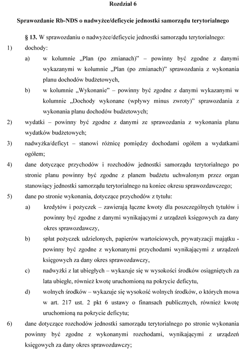 Instrukcja sporządzania sprawozdań budżetowych w zakresie budżetów jednostek samorządu terytorialnego Instrukcja sporządzania sprawozdań budżetowych w zakresie budżetów jednostek samorządu terytorialnego