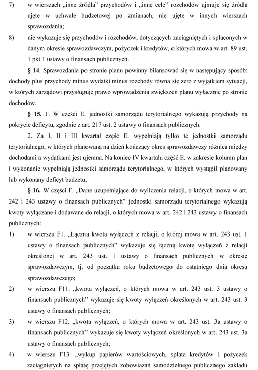Instrukcja sporządzania sprawozdań budżetowych w zakresie budżetów jednostek samorządu terytorialnego Instrukcja sporządzania sprawozdań budżetowych w zakresie budżetów jednostek samorządu terytorialnego