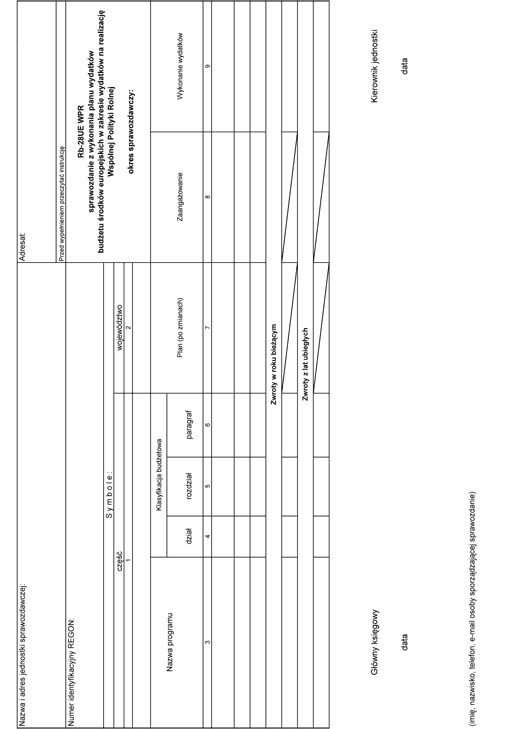 Rb-28UE WPR sprawozdanie z wykonania planu wydatków budżetu środków europejskich w zakresie wydatków na realizację Wspólnej Polityki Rolnej Rb-28UE WPR sprawozdanie z wykonania planu wydatków budżetu środków europejskich w zakresie wydatków na realizację Wspólnej Polityki Rolnej