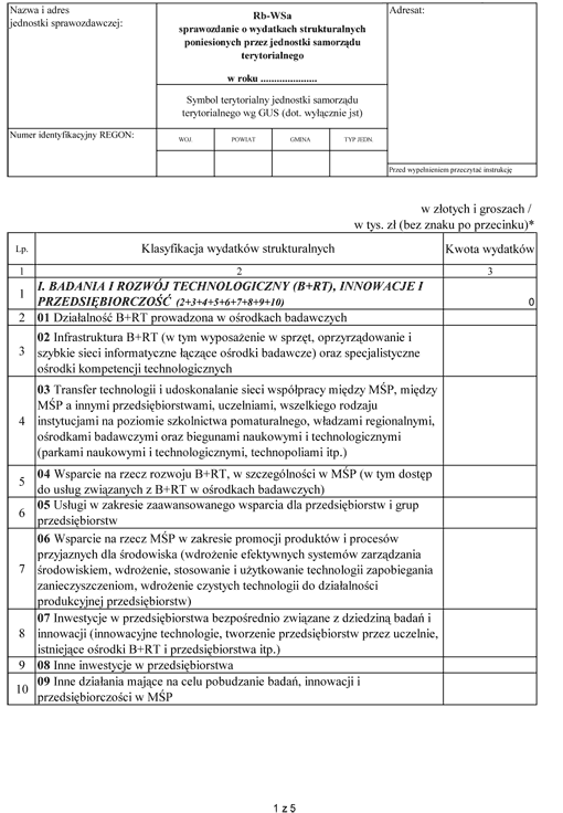 Rb-WSa sprawozdanie o wydatkach strukturalnych poniesionych przez jednostki samorządu terytorialnego Rb-WSa sprawozdanie o wydatkach strukturalnych poniesionych przez jednostki samorządu terytorialnego