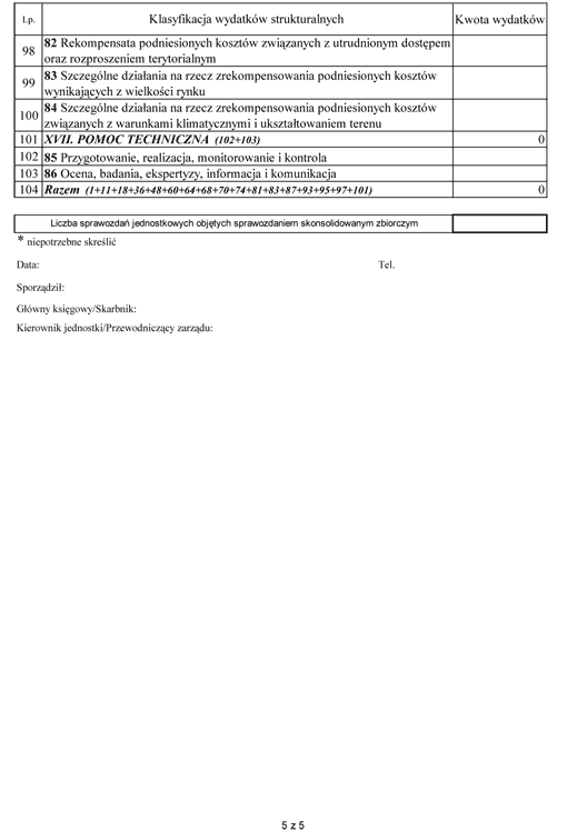 Rb-WSa sprawozdanie o wydatkach strukturalnych poniesionych przez jednostki samorządu terytorialnego Rb-WSa sprawozdanie o wydatkach strukturalnych poniesionych przez jednostki samorządu terytorialnego