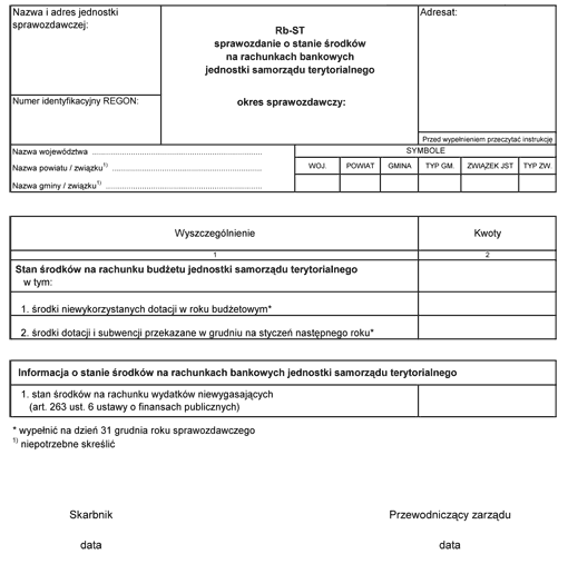 Rb-ST sprawozdanie o stanie środków na rachunkach bankowych jednostki samorządu terytorialnego Rb-ST sprawozdanie o stanie środków na rachunkach bankowych jednostki samorządu terytorialnego