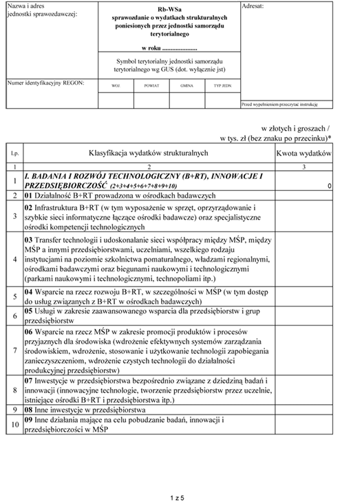 Rb-WSa sprawozdanie o wydatkach strukturalnych poniesionych przez jednostki samorządu terytorialnego Rb-WSa sprawozdanie o wydatkach strukturalnych poniesionych przez jednostki samorządu terytorialnego