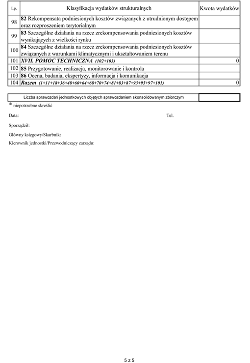 Rb-WSa sprawozdanie o wydatkach strukturalnych poniesionych przez jednostki samorządu terytorialnego Rb-WSa sprawozdanie o wydatkach strukturalnych poniesionych przez jednostki samorządu terytorialnego
