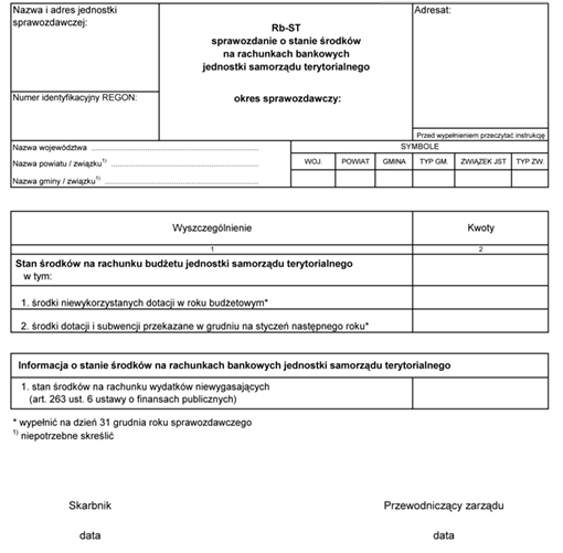Rb-ST sprawozdanie o stanie środków na rachunkach bankowych jednostki samorządu terytorialnego Rb-ST sprawozdanie o stanie środków na rachunkach bankowych jednostki samorządu terytorialnego