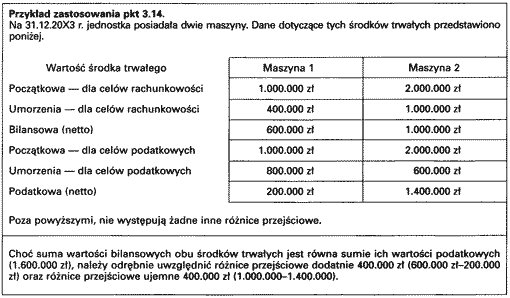 Kliknij, aby powiększyć obraz