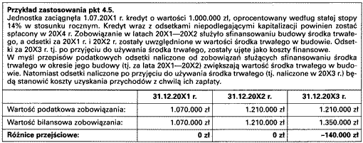Kliknij, aby powiększyć obraz