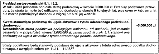 Kliknij, aby powiększyć obraz