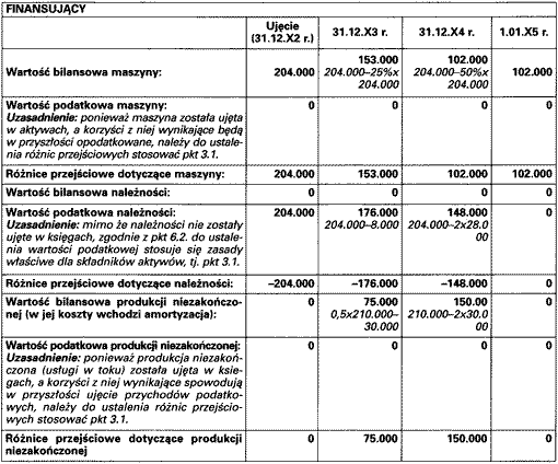 Kliknij, aby powiększyć obraz