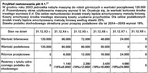 Kliknij, aby powiększyć obraz