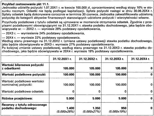 Kliknij, aby powiększyć obraz