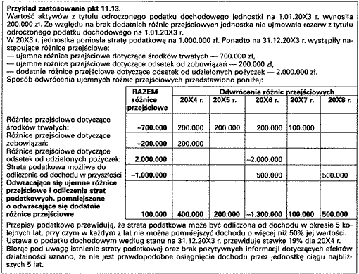 Kliknij, aby powiększyć obraz