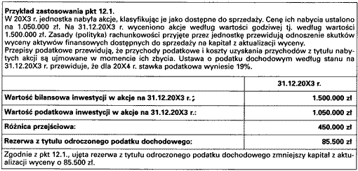 Kliknij, aby powiększyć obraz