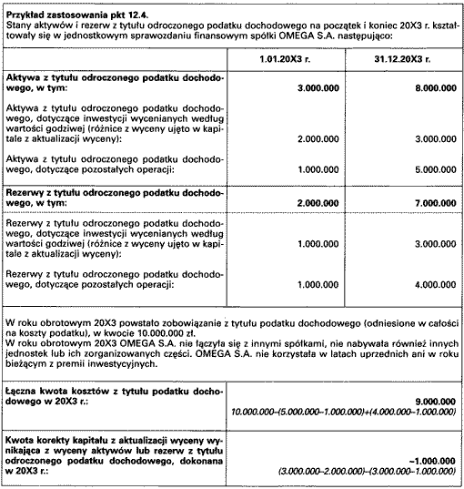 Kliknij, aby powiększyć obraz