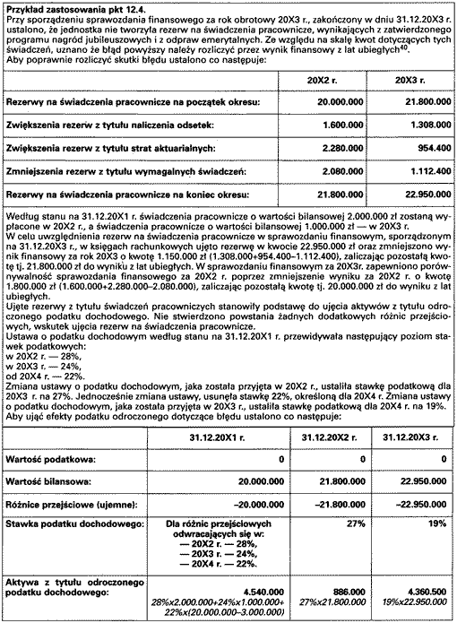Kliknij, aby powiększyć obraz