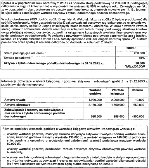Kliknij, aby powiększyć obraz