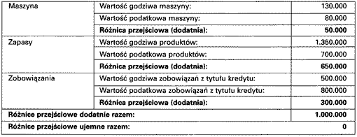 Kliknij, aby powiększyć obraz