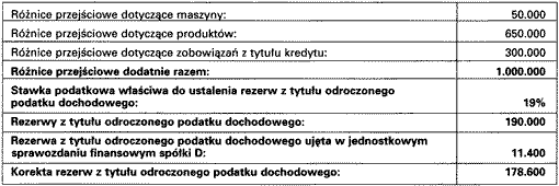 Kliknij, aby powiększyć obraz