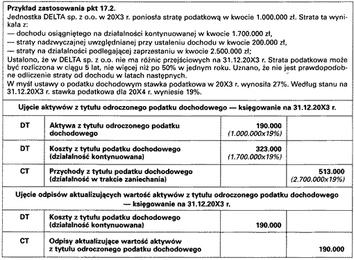 Kliknij, aby powiększyć obraz