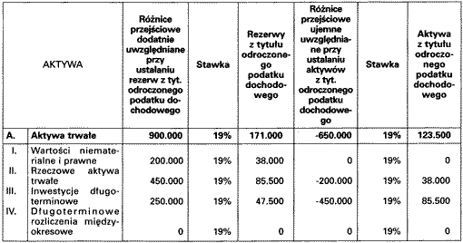 Kliknij, aby powiększyć obraz