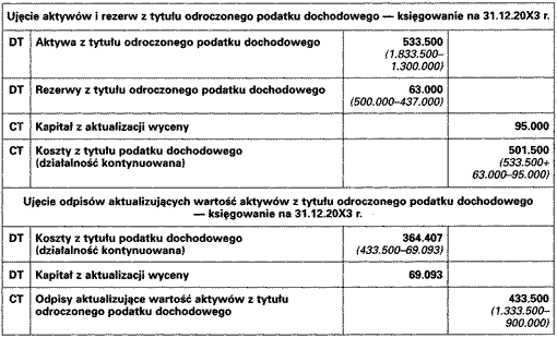 Kliknij, aby powiększyć obraz