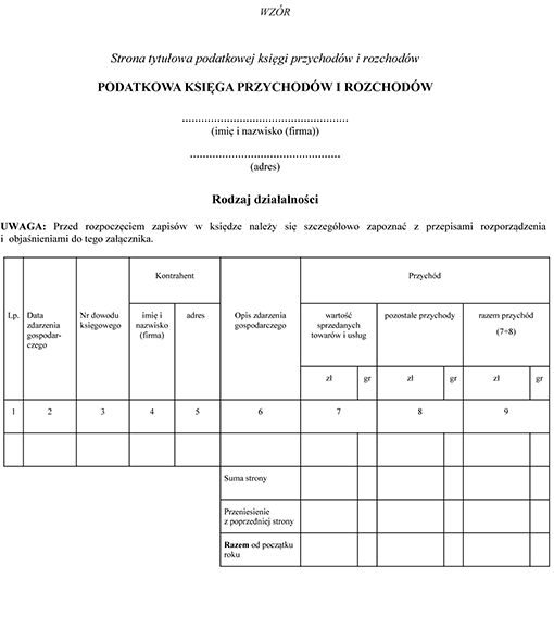 Podatkowa księga przychodów i rozchodów