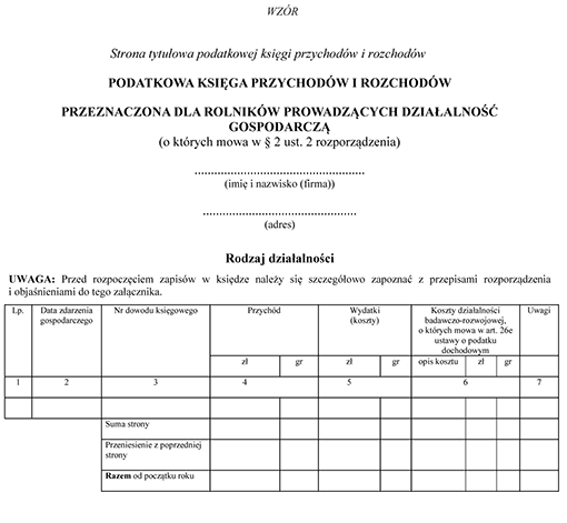 Podatkowa księga przychodów i rozchodów przeznaczona dla rolników prowadzących działalność gospodarczą