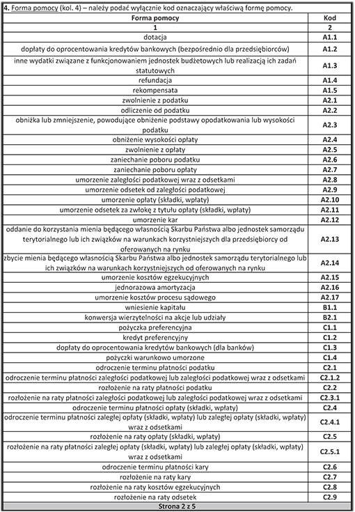 Formularz informacji przedstawianych przy ubieganiu się o pomoc de minimis przez przedsiębiorcę wykonującego usługę świadczoną w ogólnym interesie gospodarczym Formularz informacji przedstawianych przy ubieganiu się o pomoc de minimis przez przedsiębiorcę wykonującego usługę świadczoną w ogólnym interesie gospodarczym